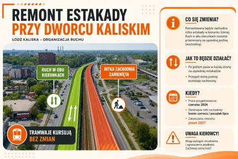 Ruszają przygotowania do przebudowy estakady przy dworcu Łódź Kaliska. Kierowców czekają pierwsze utrudnienia
