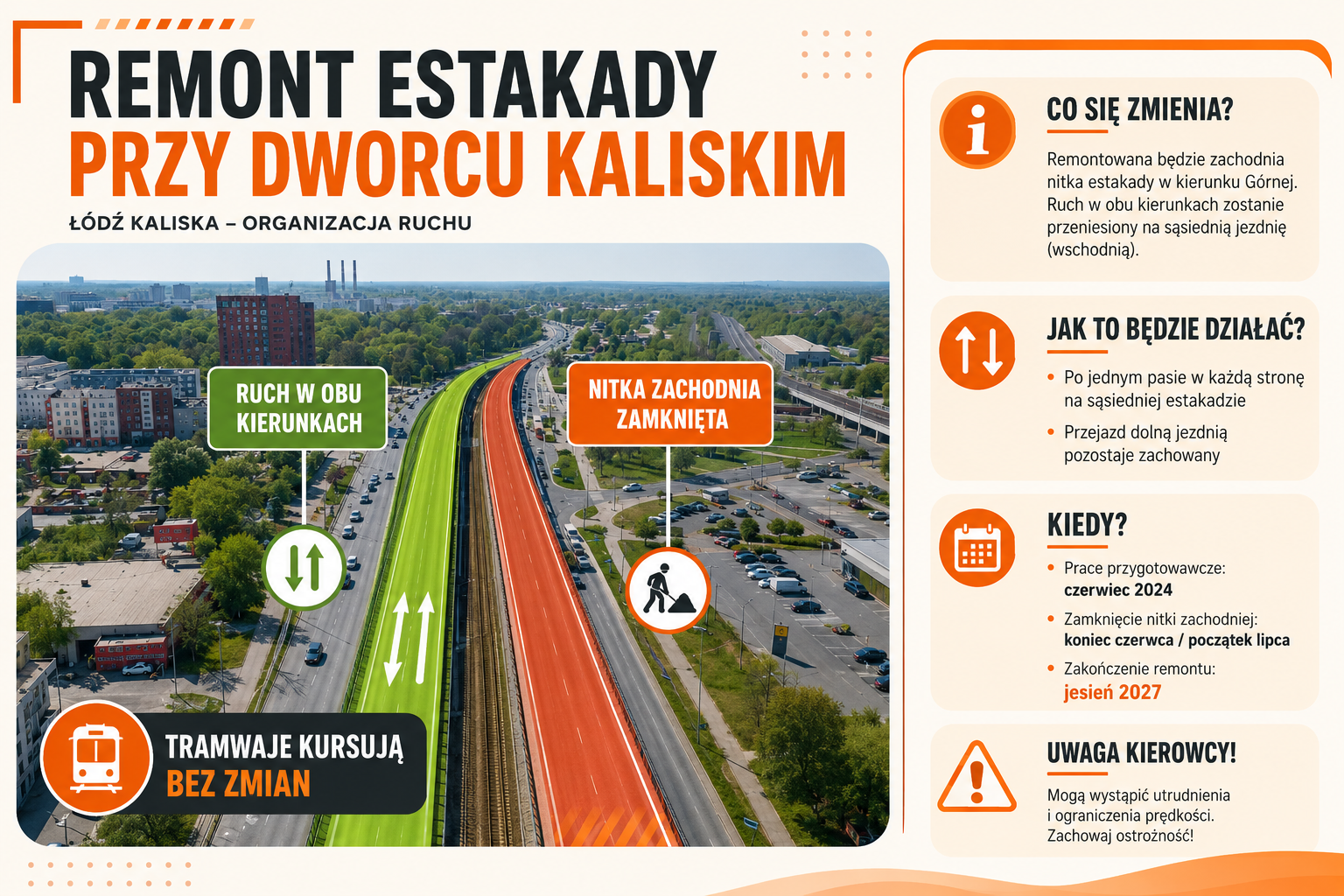 Ruszają przygotowania do przebudowy estakady przy dworcu Łódź Kaliska. Kierowców czekają pierwsze utrudnienia