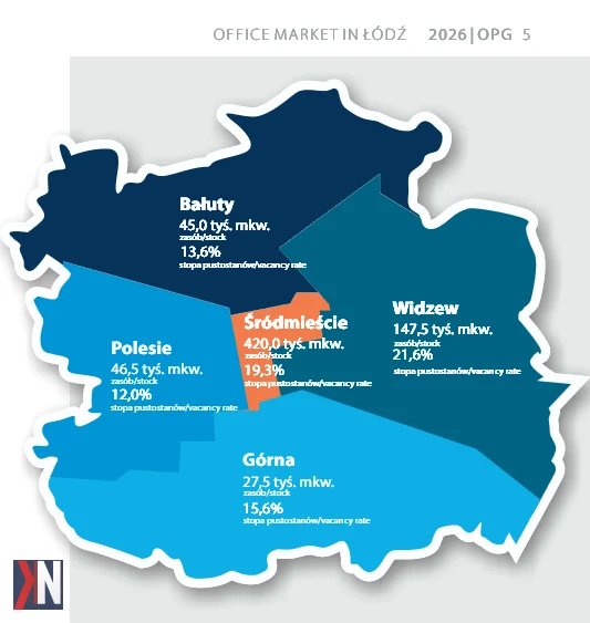 "Zdjęcie ilustrujące artykuł o aktualnej sytuacji na rynku biurowym w Łodzi. Widać nowoczesne biurowce w centrum miasta, które symbolizują stagnację oraz oczekiwanie inwestorów na poprawę warunków rynkowych. Temat artykułu porusza wyzwania, przed którymi stoi rynek biurowy w Polsce, wskazując na strukturalne blokady rozwoju."