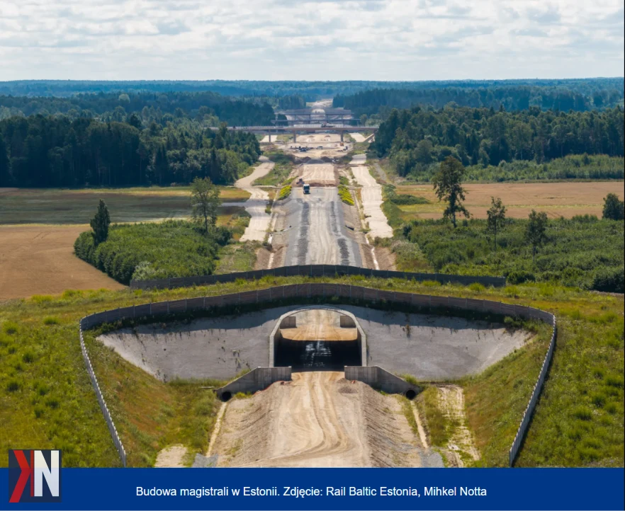 Nowe projekty kolei dużych prędkości w Europie: maszyny drążące tunele pod Londynem oraz budowa nowej linii w Portugalii, ilustrujące rozwój transportu w całej Europie.