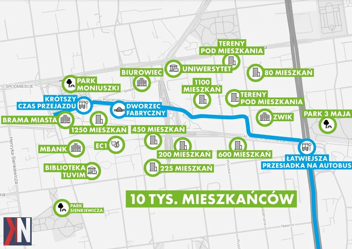 "Nowa linia tramwajowa w Nowym Centrum Łodzi - wizualizacja trasy łączącej ul. Kopcińskiego z dworcem Łódź Fabryczna, stanowiąca część planowanej inwestycji wspierającej transport miejski."